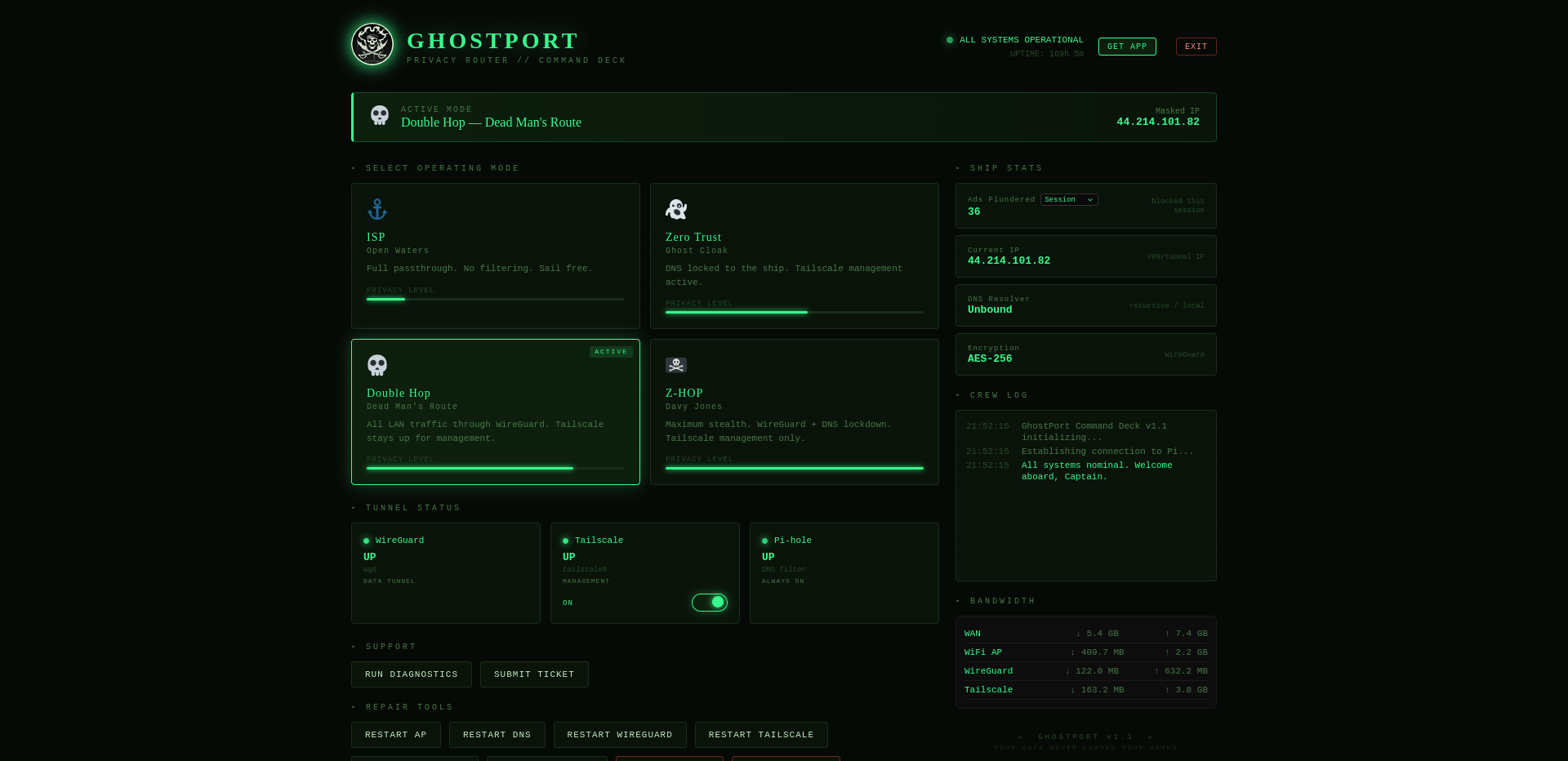 GhostPort Command Deck — main dashboard showing mode selector, tunnel status, ship stats, crew log, and bandwidth monitoring